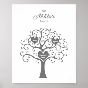 Affiche de l'arbre généalogique argent
