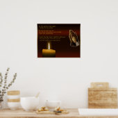 Affiche de l'art chrétien (Cuisine)