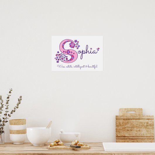 Affiche de l'art du monogramme S signification du  (Cuisine)