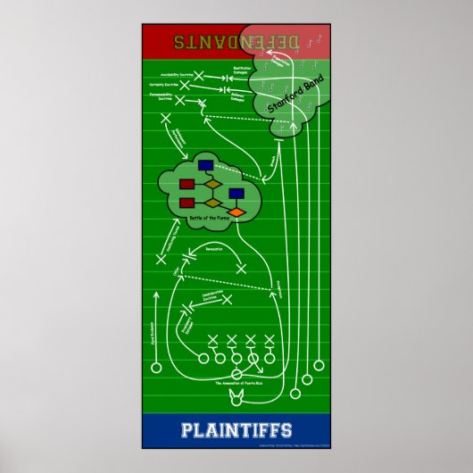 Affiche de l'attaque (Devant)