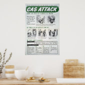 Affiche de l'attaque au gaz, 2ÈME GUERRE MONDIALE (Cuisine)