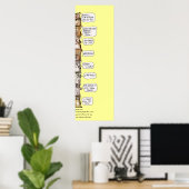 Affiche de l'échelle émotionnelle de Hamster Impri (Bureau à domicile)