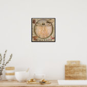 Affiche de Leonardo Davinci (Cuisine)