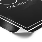 Affiche de lessive personnalisée Infographie table (Coin)