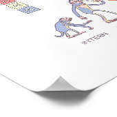 Affiche de l'évolution de carrière (Coin)