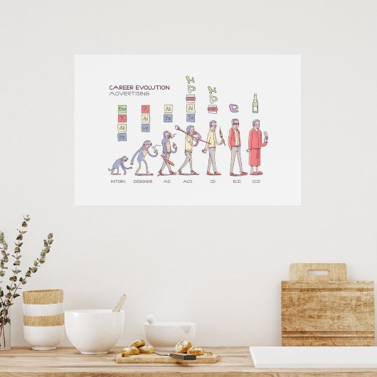 Affiche de l'évolution de carrière - Grand (Cuisine)