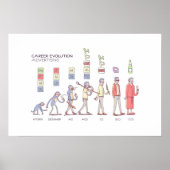 Affiche de l'évolution de carrière - Petite (Devant)