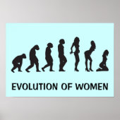 Affiche de l'évolution des femmes amusante (Devant)