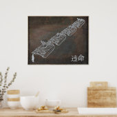 Affiche de l'homme de char DISOBEY (Cuisine)