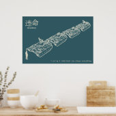 Affiche de l'homme de char DISOBEY (Cuisine)