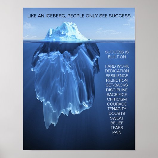 Affiche de l'iceberg de succès - motiver, inspirer (Devant)