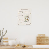 Affiche de Little Woodland Affirmations (Cuisine)