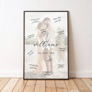 Affiche de livre d'or de mariage à signature monog