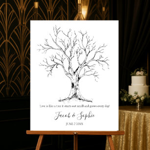 Affiche de livre d'or de mariage avec empreintes d