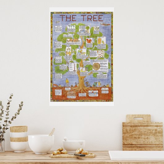 affiche de lulu (Cuisine)