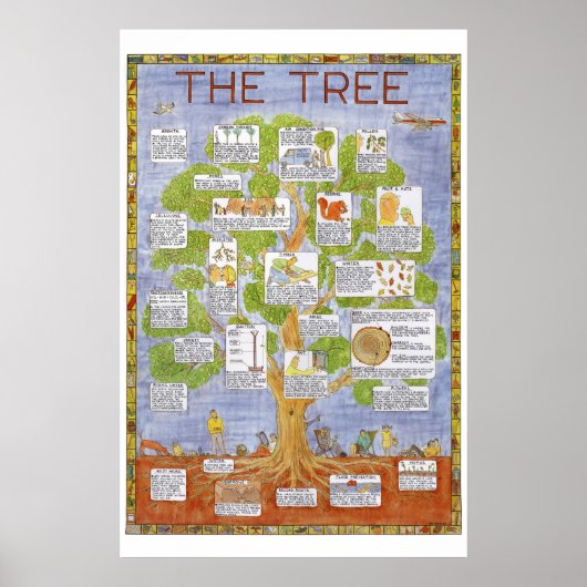 affiche de lulu (Devant)