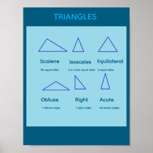 Affiche de mathématiques sur les triangles