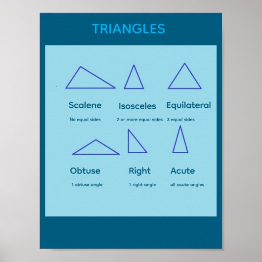 Affiche de mathématiques sur les triangles (Devant)