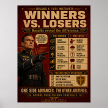 Affiche de mentalité de gagnant | Roland K. Voss