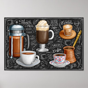 Affiche de menu de café