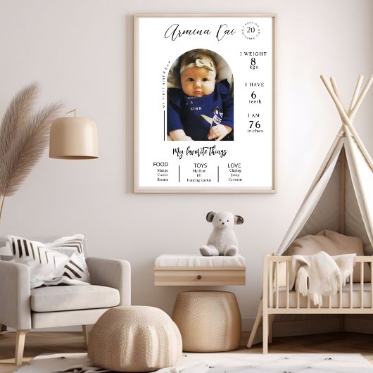 Affiche de milestone de premier anniversaire avec