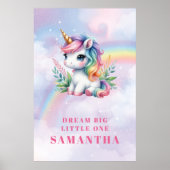 Affiche de mur d'anniversaire de licorne rose viol (Devant)