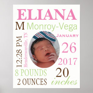 Affiche de naissance