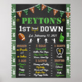 Affiche de naissance Anniversaire Football - TOUT  (Devant)