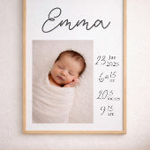 Affiche de naissance de bébé personnalisée minimal