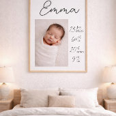 Affiche de naissance de bébé personnalisée minimal