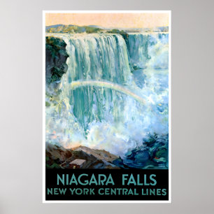 Affiche de Niagara Falls Retro New York Central Li