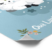 Affiche de nom d'animal d'agneau | Décoration mura (Coin)