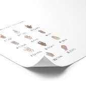 Affiche de nombres en langue des signes neutre (Coin)