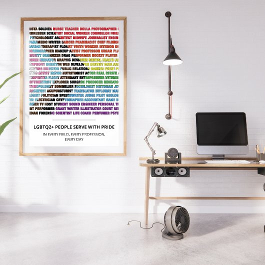 Affiche de nuage de mots des professions de la fie