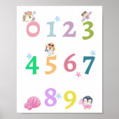 Affiche de nurserie numéro mignon bébé | Affiche d (Devant)