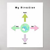 Affiche de nurserie pour bébé sur la direction mig (Devant)