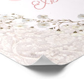 affiche de nursery initiale fille (Coin)