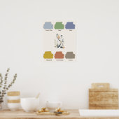 Affiche de pépinière de couleurs de bois (Cuisine)