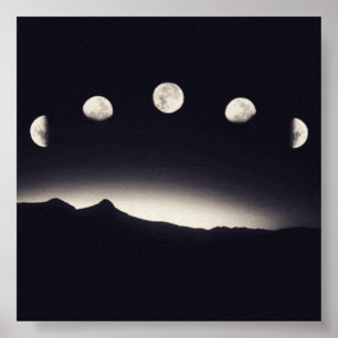 Affiche de phase de lune