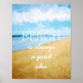 affiche de plage (Devant)