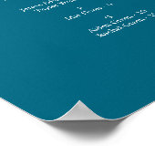 Affiche de plan de salle alphabétique turquoise (Coin)