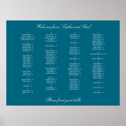 Affiche de plan de salle alphabétique turquoise (Devant)