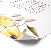 Affiche de plan de table d'anniversaire aux fleurs (Coin)