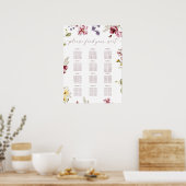 Affiche de plan de table d'anniversaire Fleur sauv (Cuisine)