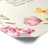 Affiche de plan de table de bienvenue de mariage a (Coin)