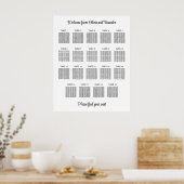 Affiche de plan de table de mariage élégant 19 (Cuisine)
