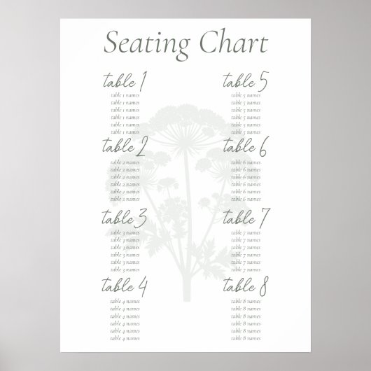 AFFICHE DE PLAN DE TABLE DE MARIAGE FONDNESS (Devant)