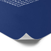 Affiche de plan de table de mariage Navy Blue 16 (Coin)