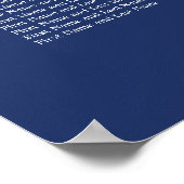 Affiche de plan de table de mariage Navy Blue 21 (Coin)
