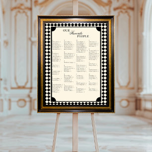 Affiche de plan de table de mariage par ordre alph
